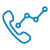 call tracking call tracking